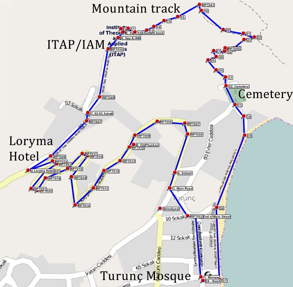 Image for Loryma Mountain Track 